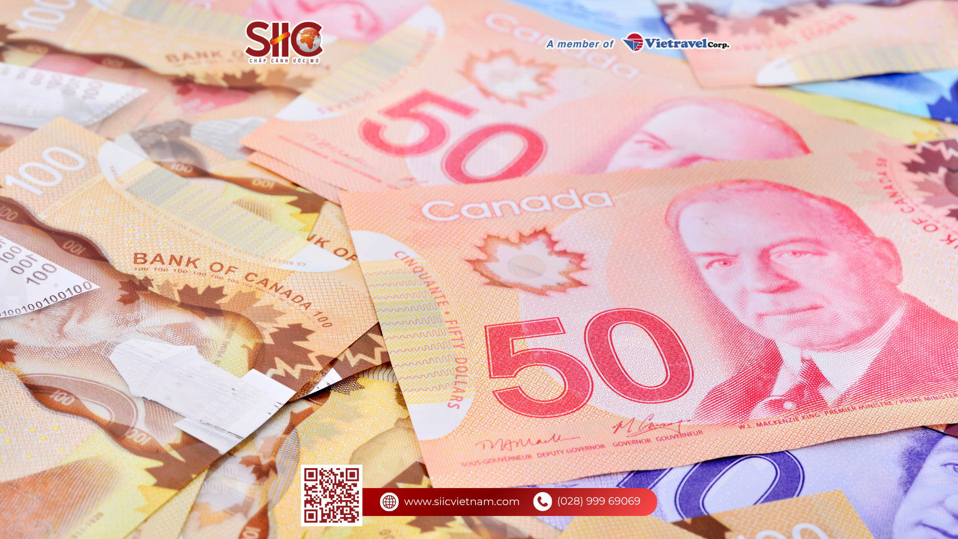 KInh tế Canada